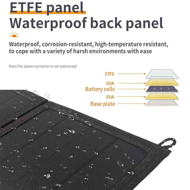 Складная сумка на солнечной батарее 24 Вт 18 в