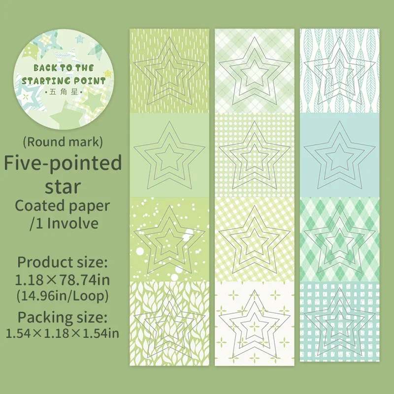 

Jianwu изолента "Назад в точку начальника"