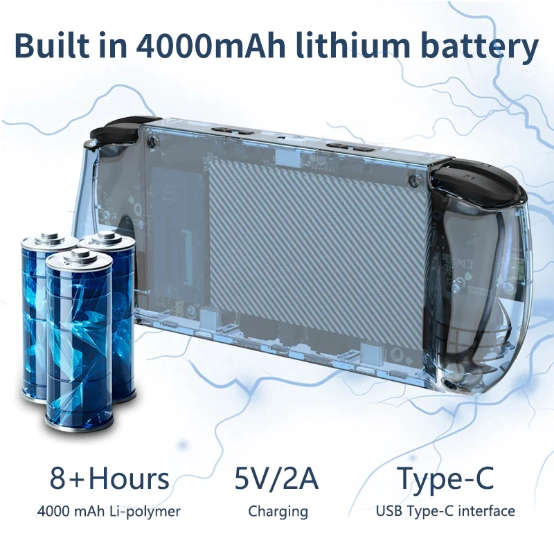 Новое поступление ручные игровые консоли RGB10MAX3 с 5-дюймовым экраном система Linux