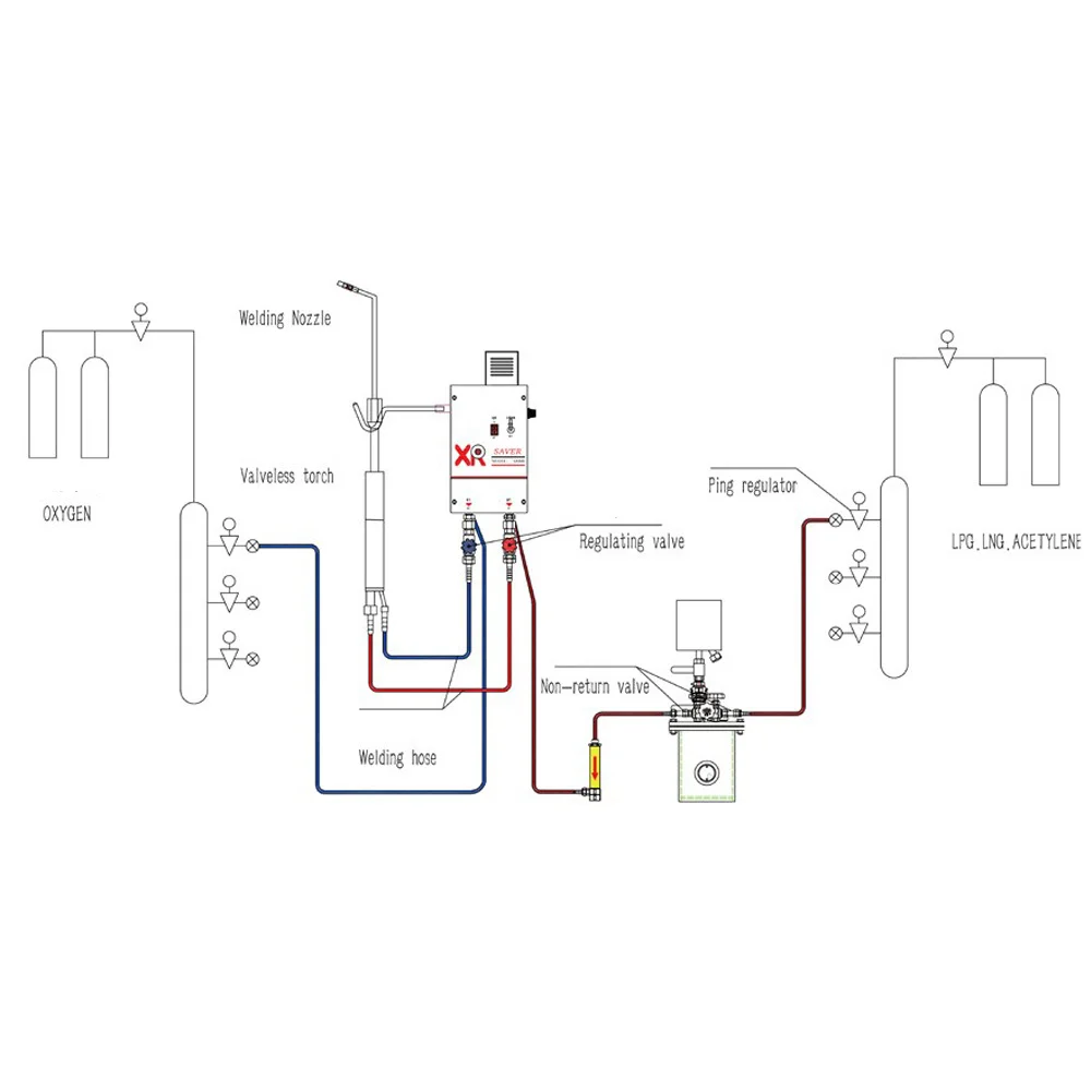 Генератор баллона с флюсом из углеродистой стали антиокислительное чернение