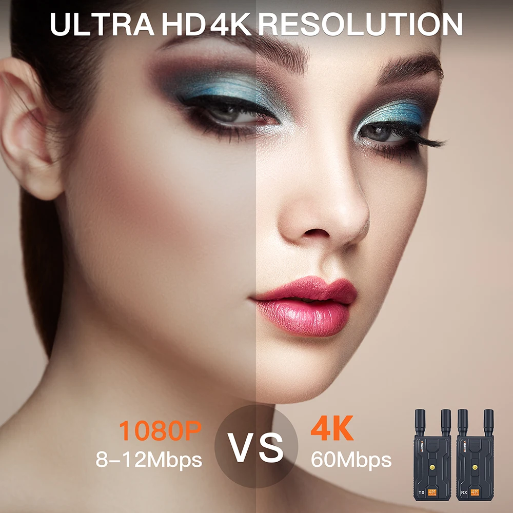 Фото Беспроводной передатчик и приемник видео HDMI 4K, комплект удлинителя HDMI 2,4/5 ГГц, беспроводная система передачи видео для ТВ-проекторов f №3