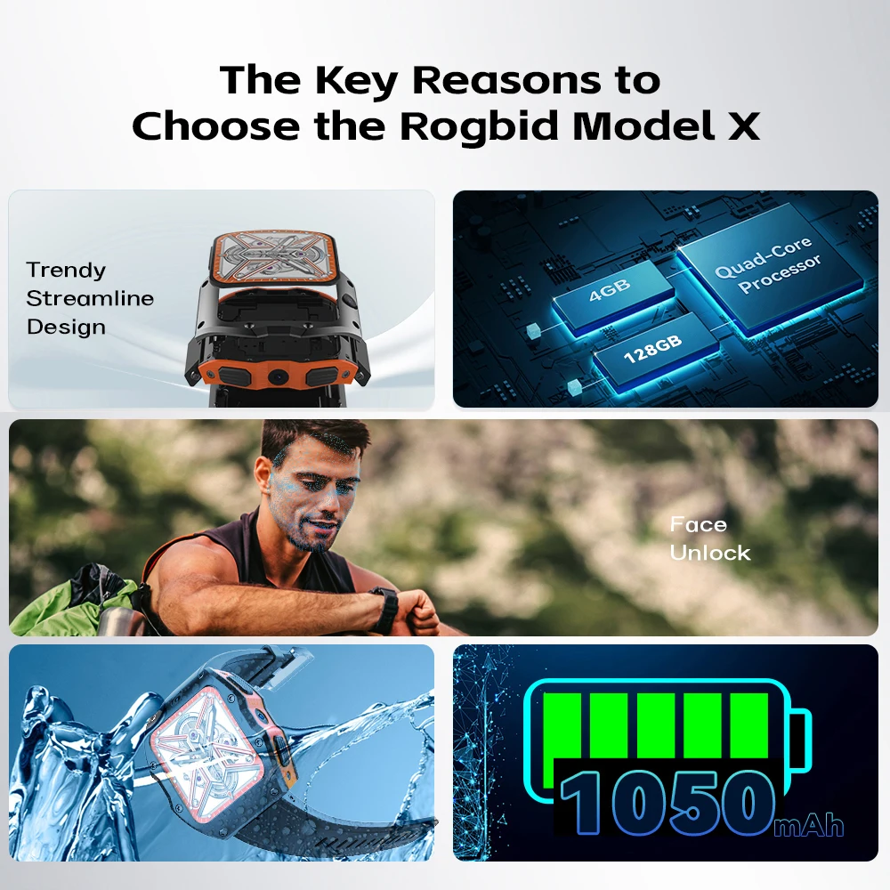 Смарт-часы 4 Гб + 128 ГБ 5 Мп 13 МП HD-камера 1050 мАч Wi-Fi GPS 4G LTE Android мужские и женские для