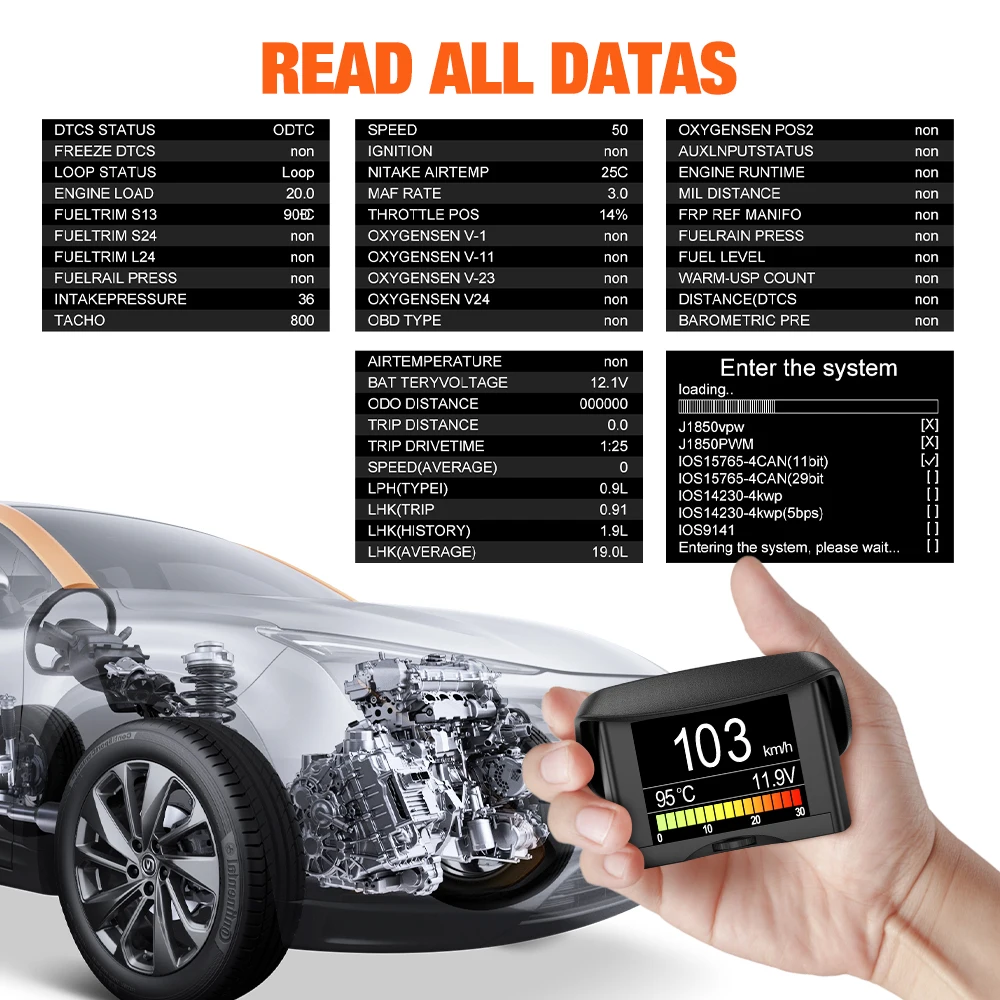 Автомобильный бортовой компьютер Ancel A202 сканер OBD2 измеритель скорости расхода