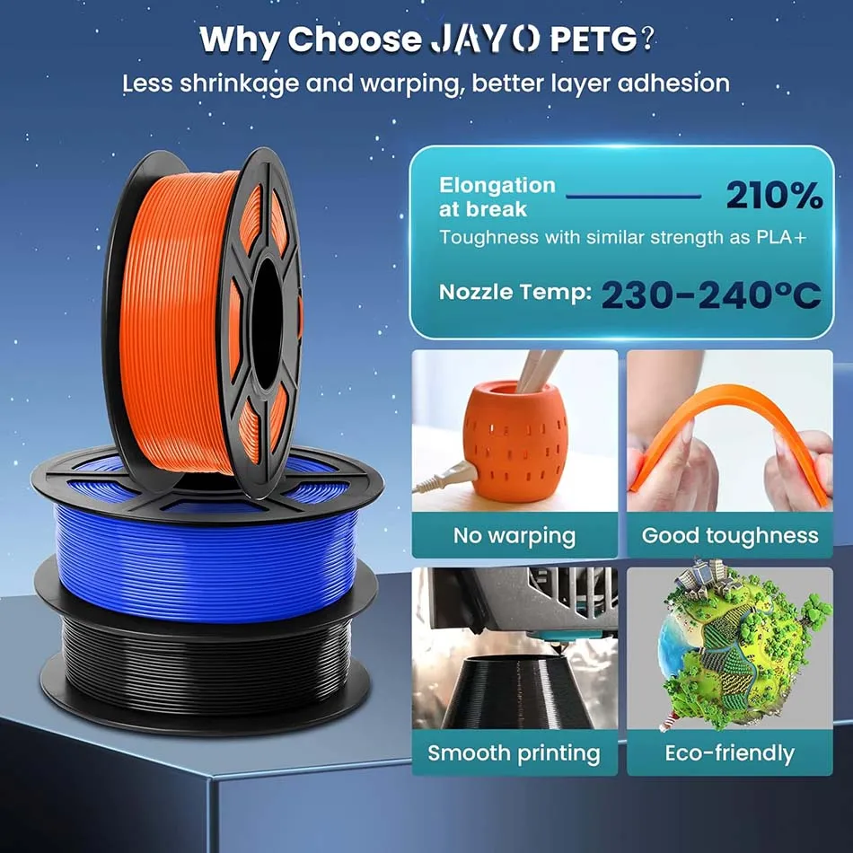 Фото Филамент JAYO 3D PLA/PETG/ABS/Высокоскоростной матовый PETG для 3D-принтеров FDM, 1 рулон, высокопрочные материалы №3