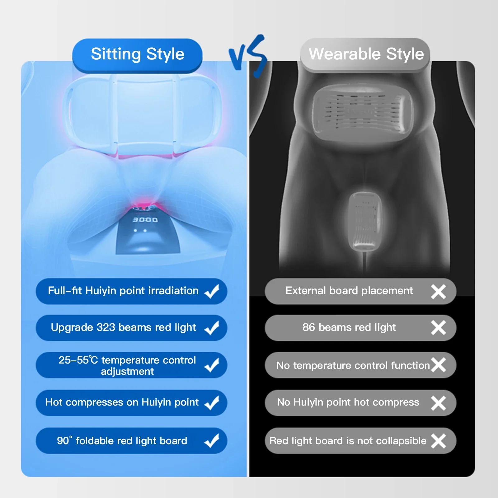 лечение простатита машина для терапии глубоких тканей устройство простаты