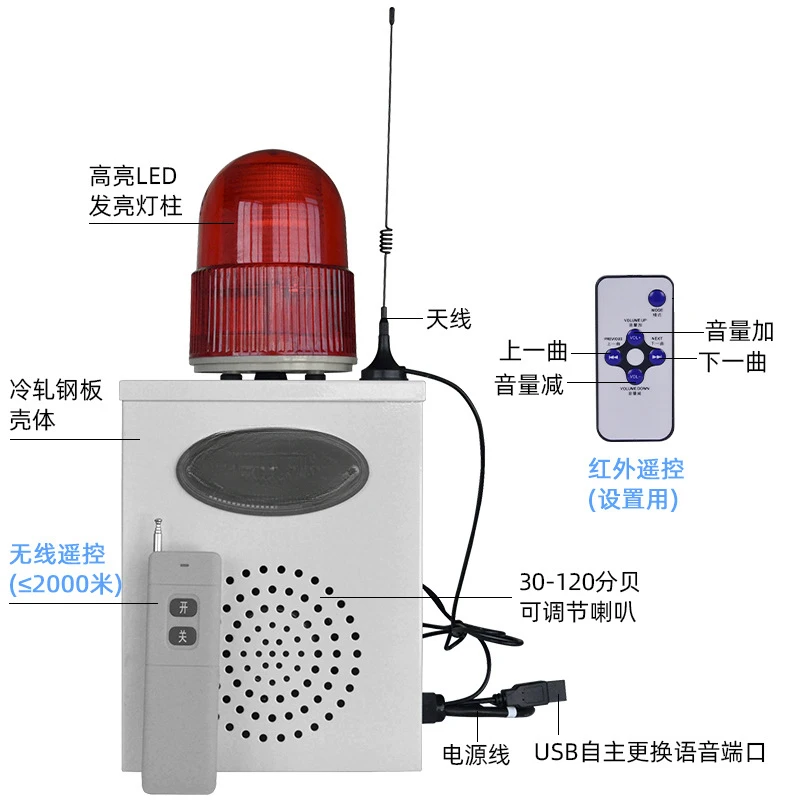 Беспроводной пульт дистанционного управления HXA-B02Y звук и фотолампа
