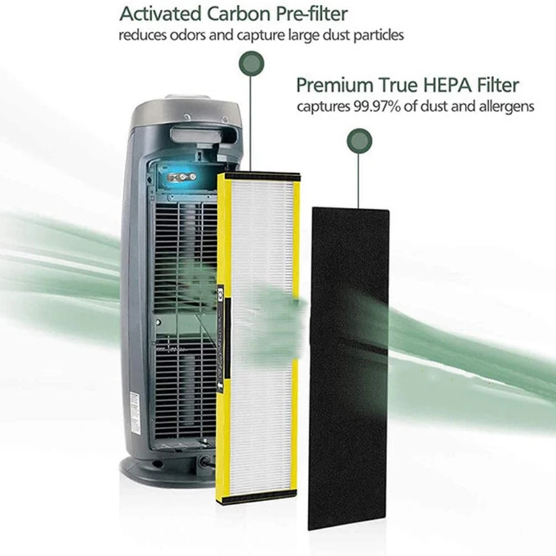 Замена фильтра FLT4825 для Germ Guardian фильтры очистителей воздуха AC4825 настоящий HEPA