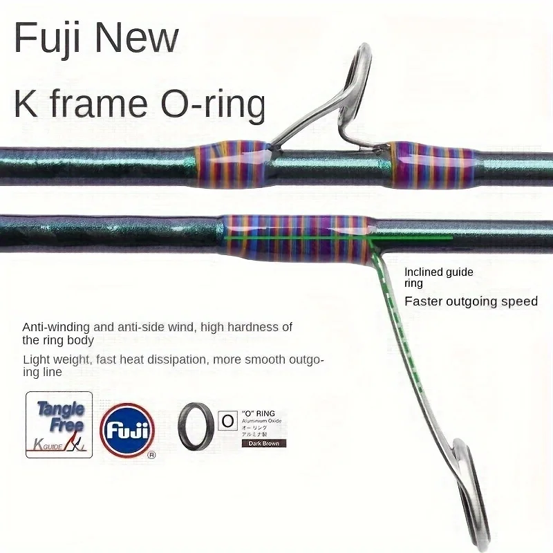 Ультралегкая рыболовная удочка RANCY FUJI O GUIDE UL твердый наконечник для форели