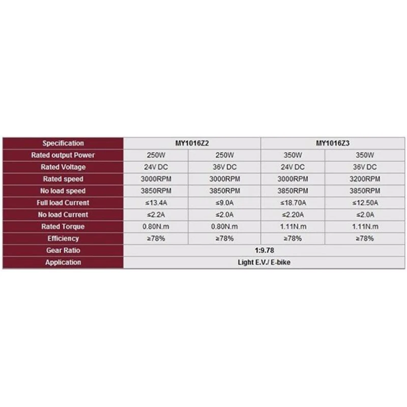 Электродвигатель с щеточным двигателем 24 в 36 В 350 Вт | Спорт и развлечения