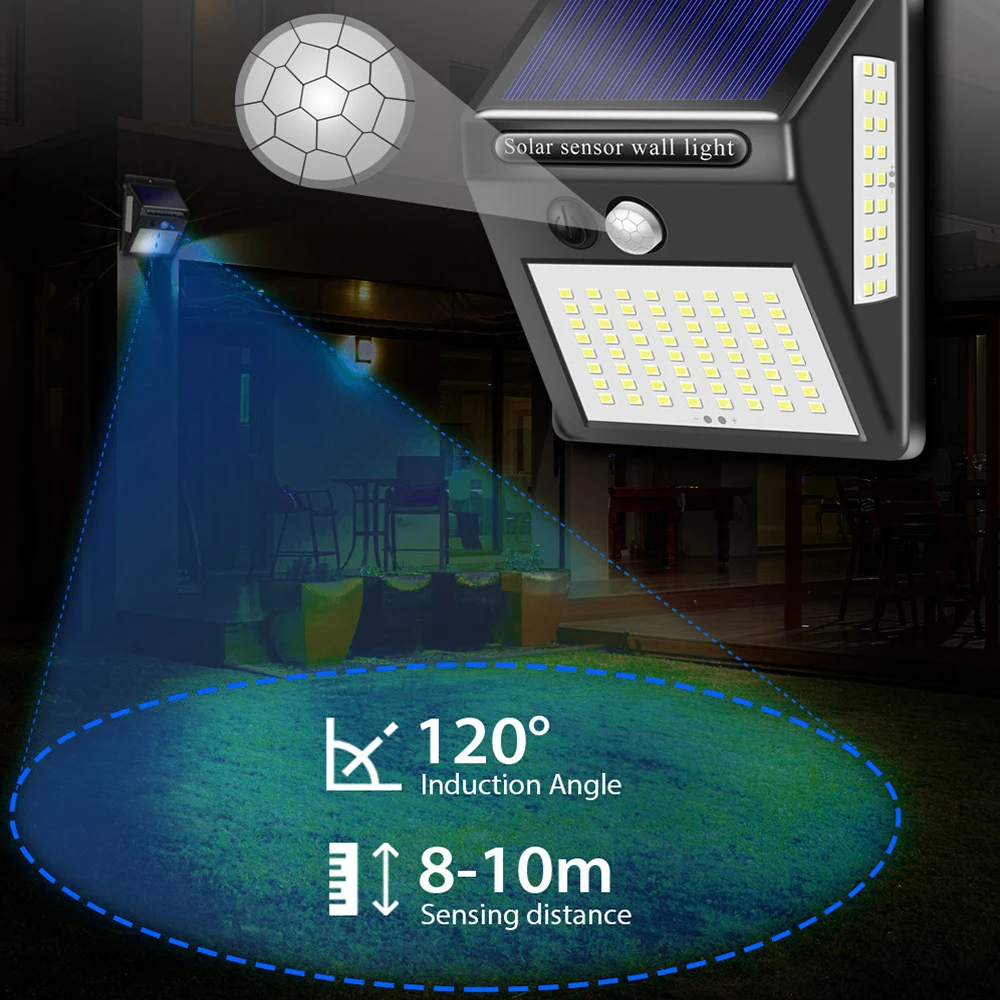SUNYIMA 8PCS 40LED Солнечный свет Наружное освещение Водонепроницаемый садовый