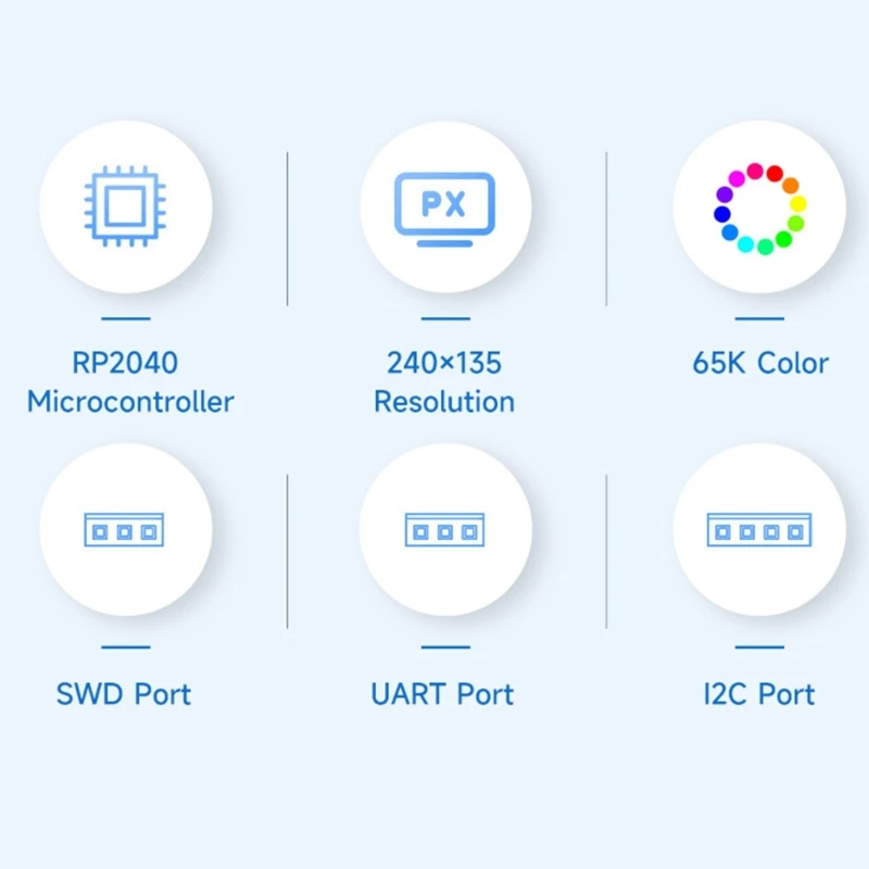Рисунок 6 - RP2040 Плата для разработки GEEK с 1