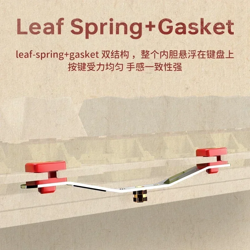 iLovbee B98 Ретро-механическая клавиатура 2U0 98 беспроводная раскладка Bluetooth/2 4G/Type-c