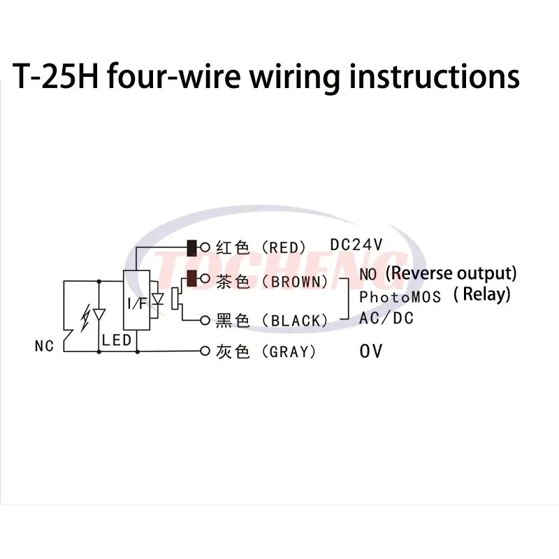 NEW CNC contact T-25 edge finder probe machine tool wired detection sensor automatic Renishao water jet