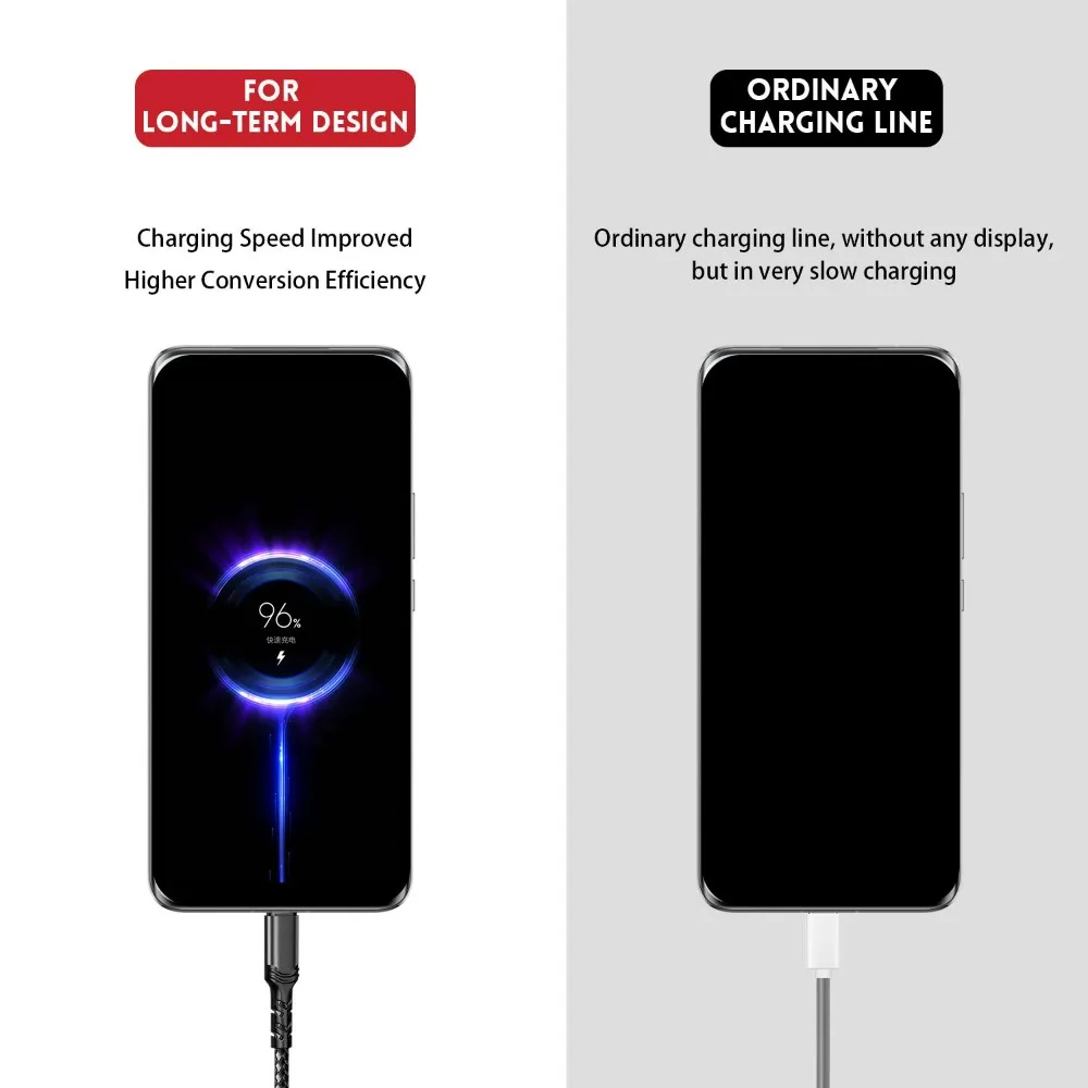 Фото Кабель USB C-USB C мощностью 100 Вт, 90-градусный кабель для передачи данных для iPad, MacBook Pro, Xiaomi, Samsung, Huawei, кабель для быстрой зарядки, двойной кабель для передачи данных TypeC №3