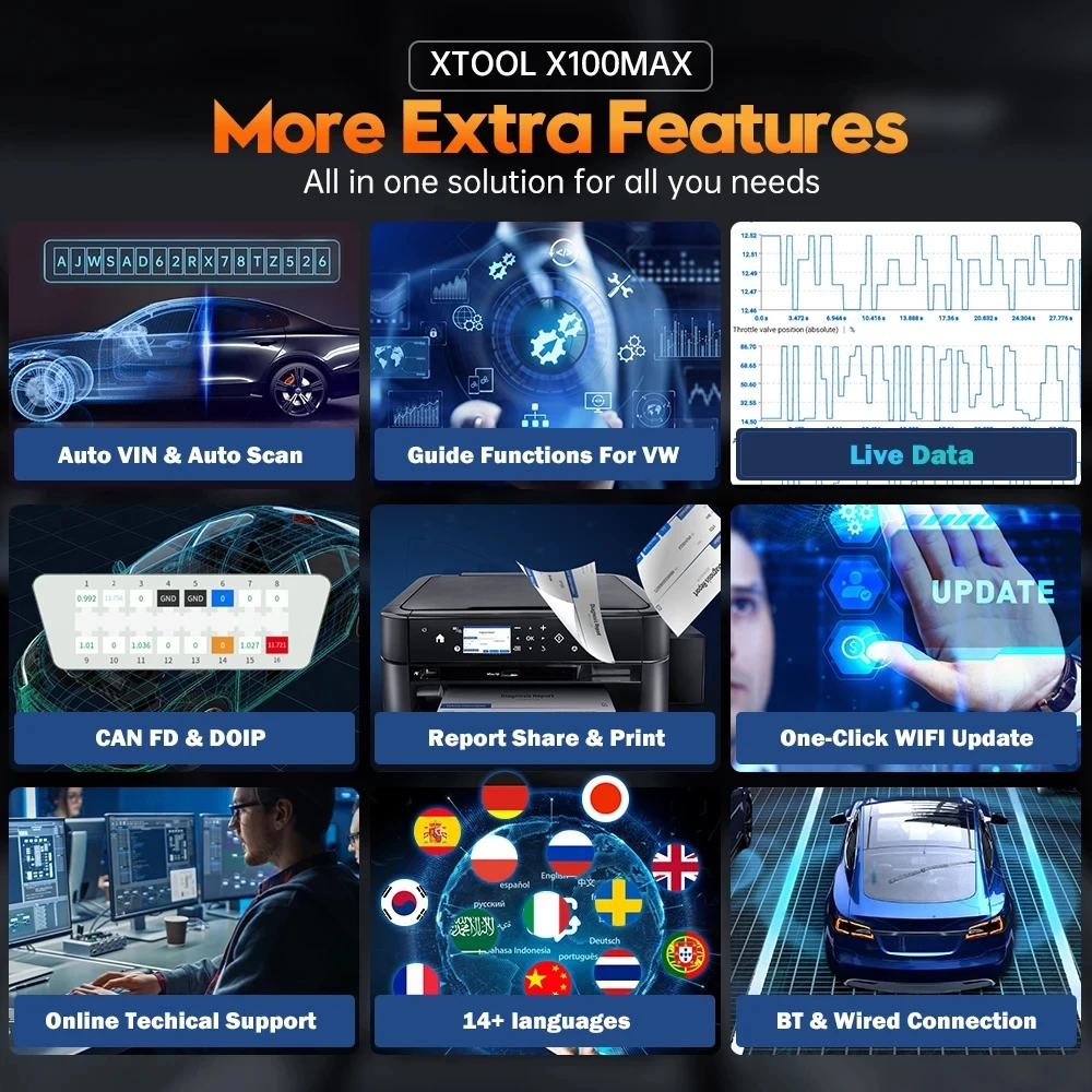 XTOOL X100 MAX 2-х клавишный программатор с KC501 для BENZ/BMW/VW потерянный полный системный