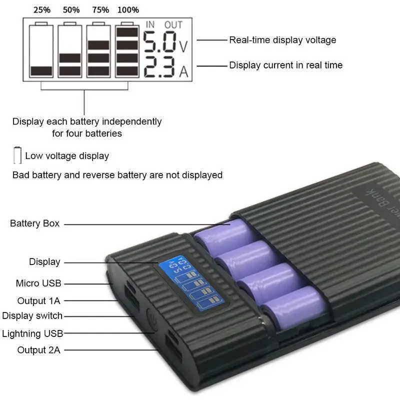 

Digital Display Mobile Power Fast Charge 18650 Charger Power Box Charging Power Bank Wih Anti-reverse LCD Screen Display
