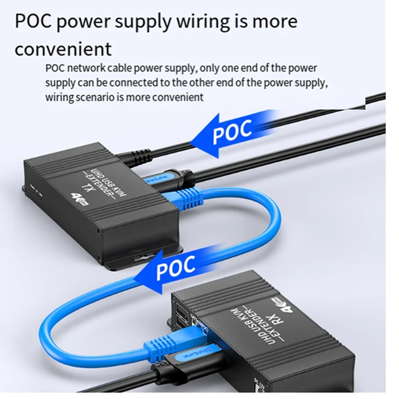 4K 60 Гц-совместимый KVM-удлинитель через IP Rj45 Cat6 USB Ethernet-удлинитель м/196 футов для