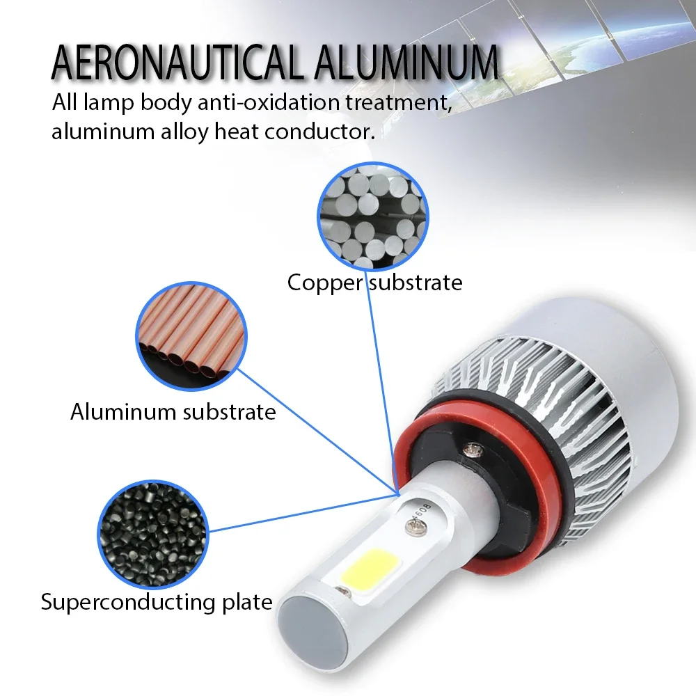 2 шт. Автомобильные противотуманные фары H7 H4 H11 H1 H8 H9 9005 9006 HB4 9012 COB 6000K лм 36 Вт 12 В