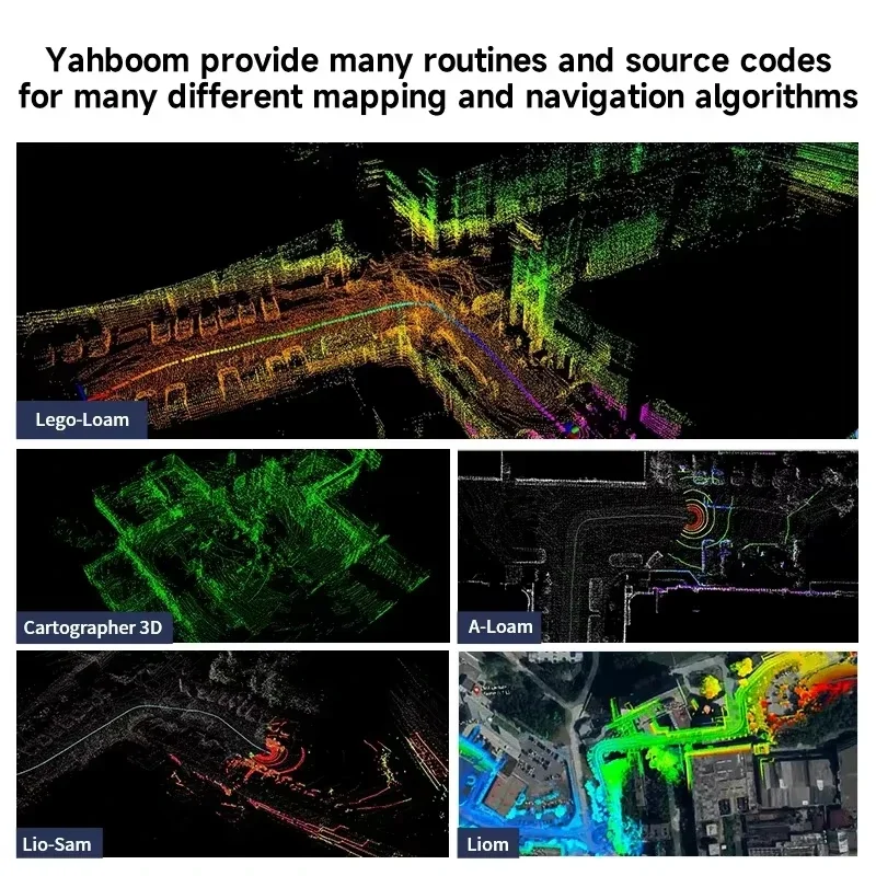 Фото Многолинейный LiDAR для 3D-картографирования, навигации, измерения расстояния, автономного вождения VanJee WLR-720, 16-лучевой механический LiDAR-датчик №4