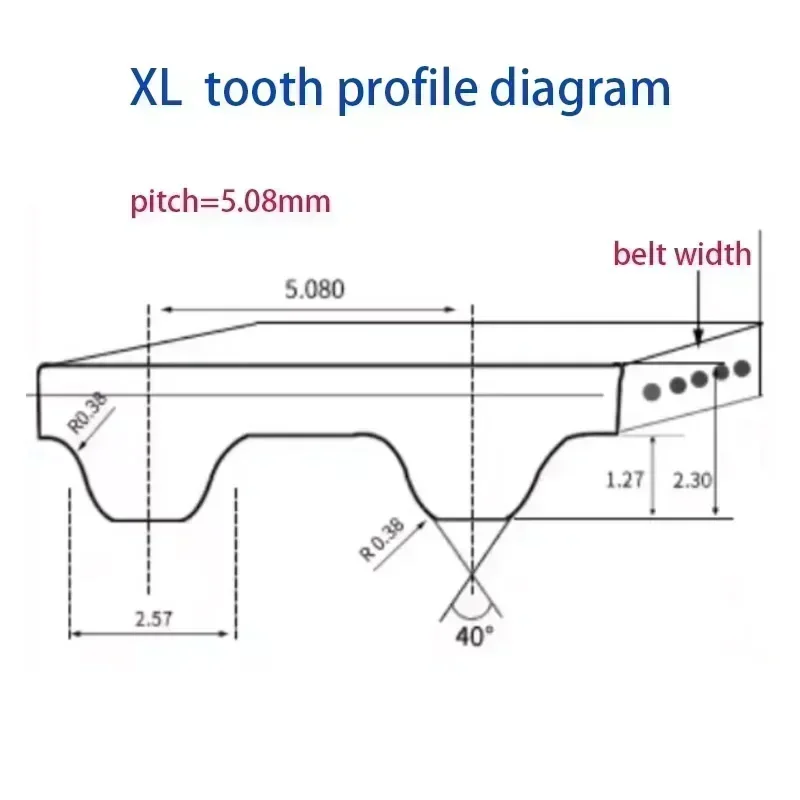 Ремень ГРМ XL 204XL 206XL 208XL 210XL 212XL 214XL 216XL 218XL Ширина 6-20 мм Резиновый крок ремня