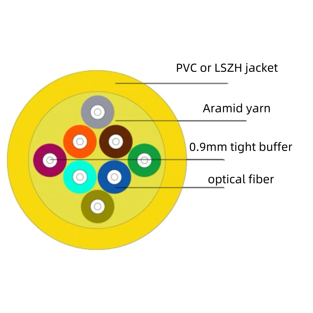 оптоволоконный патчкорд 24 ядра LC-LC 150-300 м одномодовый 200 250 в комплекте перемычка SC