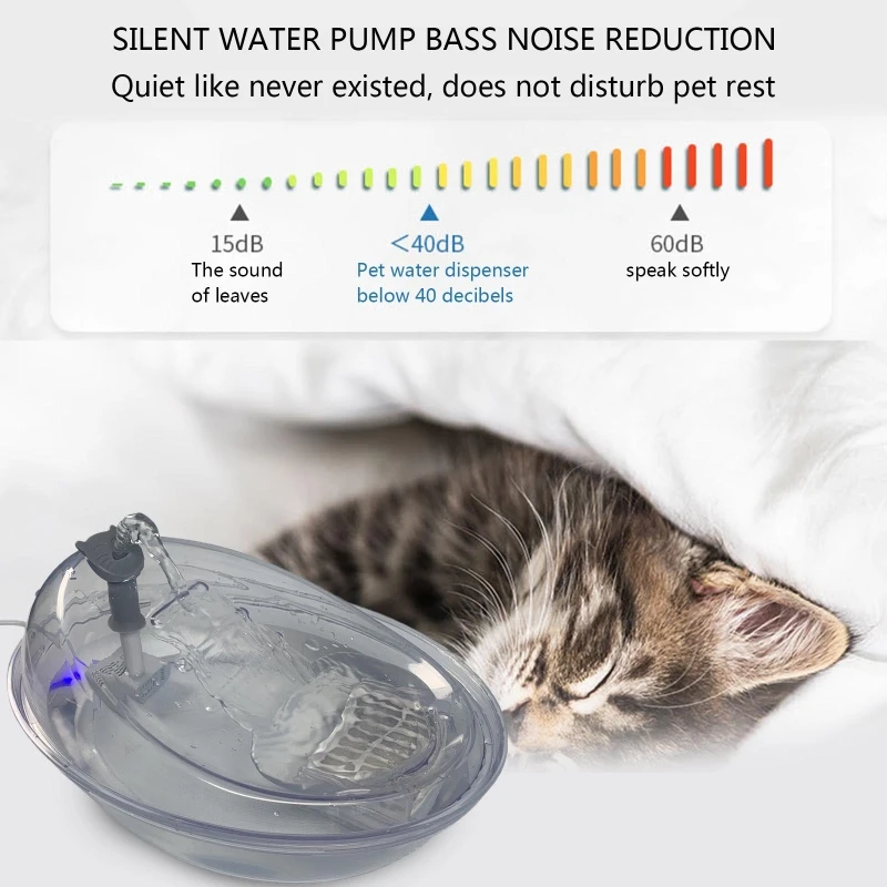 

K5DC Water Fountain Automatic Replenishment Pet Drinking Bowl Quiet Water Dispenser Circulation Filter 2L Capacity