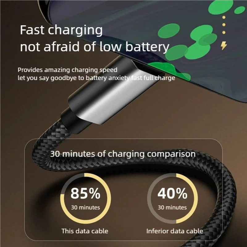 Фото Нейлоновый плетеный кабель USB-C для iPhone 15, 16, 17, быстрая зарядка 120 Вт для Samsung, Xiaomi, Huawei, высокоскоростная передача данных №3