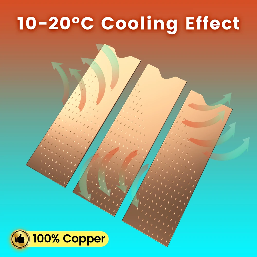 JEYI M.2 SSD Heastink с нанотермопрокладками, 3 шт. медный радиатор Охлаждающая Тепловая площадка, термопрокладка для NVME NGFF 2280 PCIe SSD