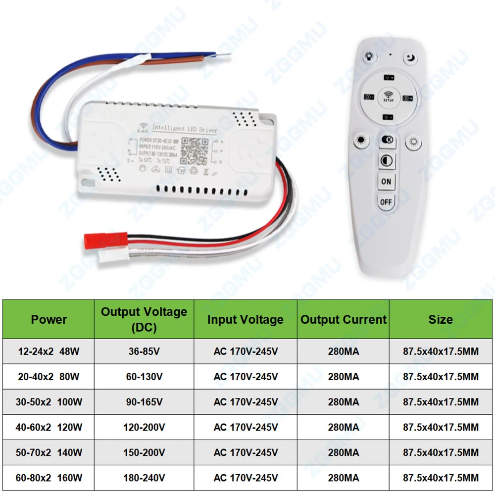 Умный светодиодный драйвер 12 Вт, 24 Вт, 48 Вт, 30 Вт, 50 Вт, 60 Вт, 80 Вт, управление через приложение и пульт дистанционного управления 2.4G, светодиодный трансформатор, световая лента, клеммная головка