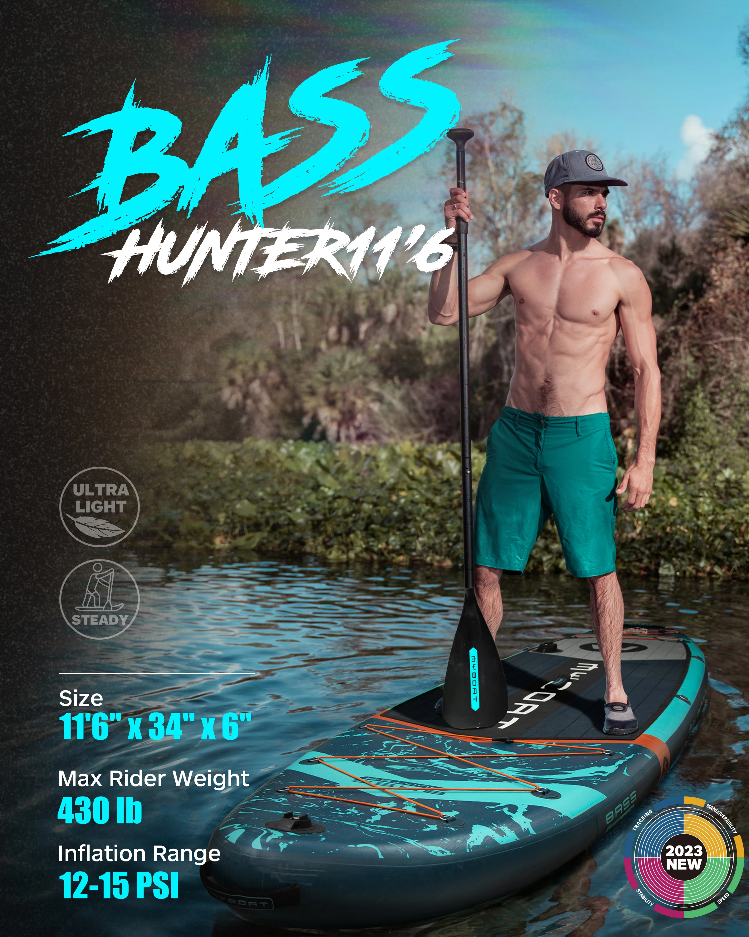 Фото Лидер продаж, длинная доска для серфинга, 11 футов 6 дюймов, надувное сиденье, стоячая доска для рыбалки SUP Isup с воздушным насосом №3