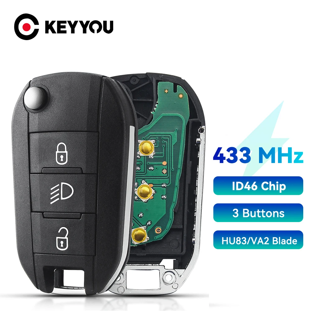 

KEYYOU Remote Control Key For Peugeot 208 2008 301 308 5008 508 For C4 Cactus 2014+ Hella HU83/VA2 434MHz FSK ID46-pcf7941