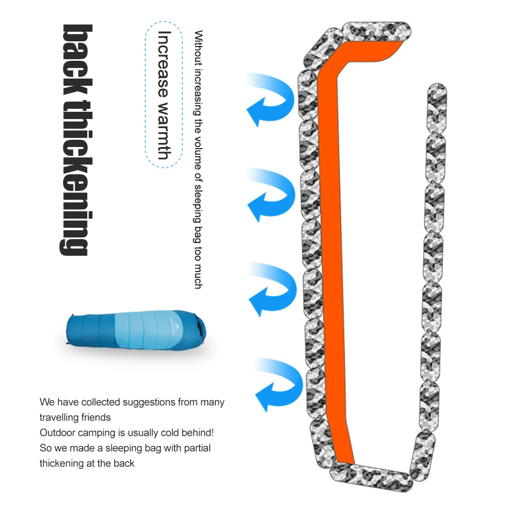 

Уличный спальный мешок Mountahiker, легкий спальный мешок для взрослых, теплый холодный зимний спальный мешок, утолщенный спальный мешок в стиле ...