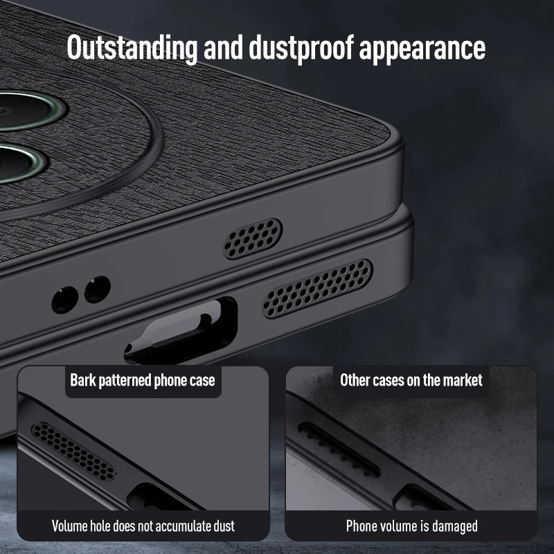 Чехол для OPPO Reno 12F Роскошная зернистая задняя Противоударная линза с полной