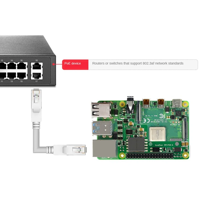 Для Raspberry Pi 3B +/4B Poe HAT модуль Power-Over-Ethernet плата расширения с охлаждающим