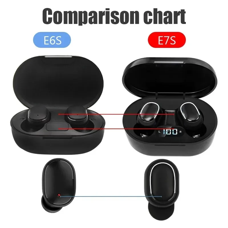Беспроводные Bluetooth-наушники E7S TWS Спортивная гарнитура с шумоподавлением