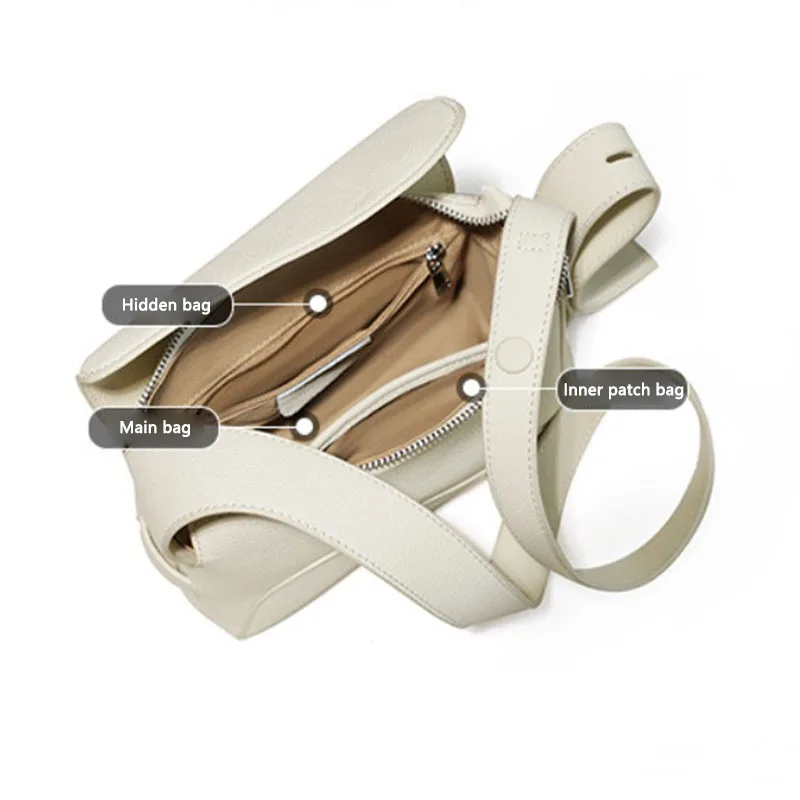 Рисунок 2 - Повседневные сумки на плечо LOERSS для женщин