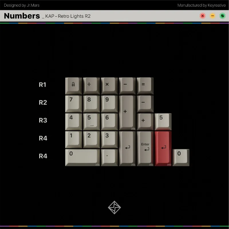 KAP-Retro Lights R2 Theme Keycap Set Индивидуальные колпачки для клавиатуры с сублимационной вишневым профилем из ПБТ для аксессуаров для механической клавиатуры (art.: 3920d2bfde5fd) - 3920d2bfde5fd