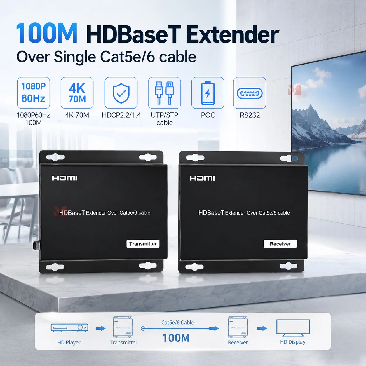 Фото Удлинитель HDMI на 100 м по одинарному кабелю UTP/STP LAN Cat5e/6, 1080P, 4K до 70 м с ИК-портом для домашнего кинотеатра №1