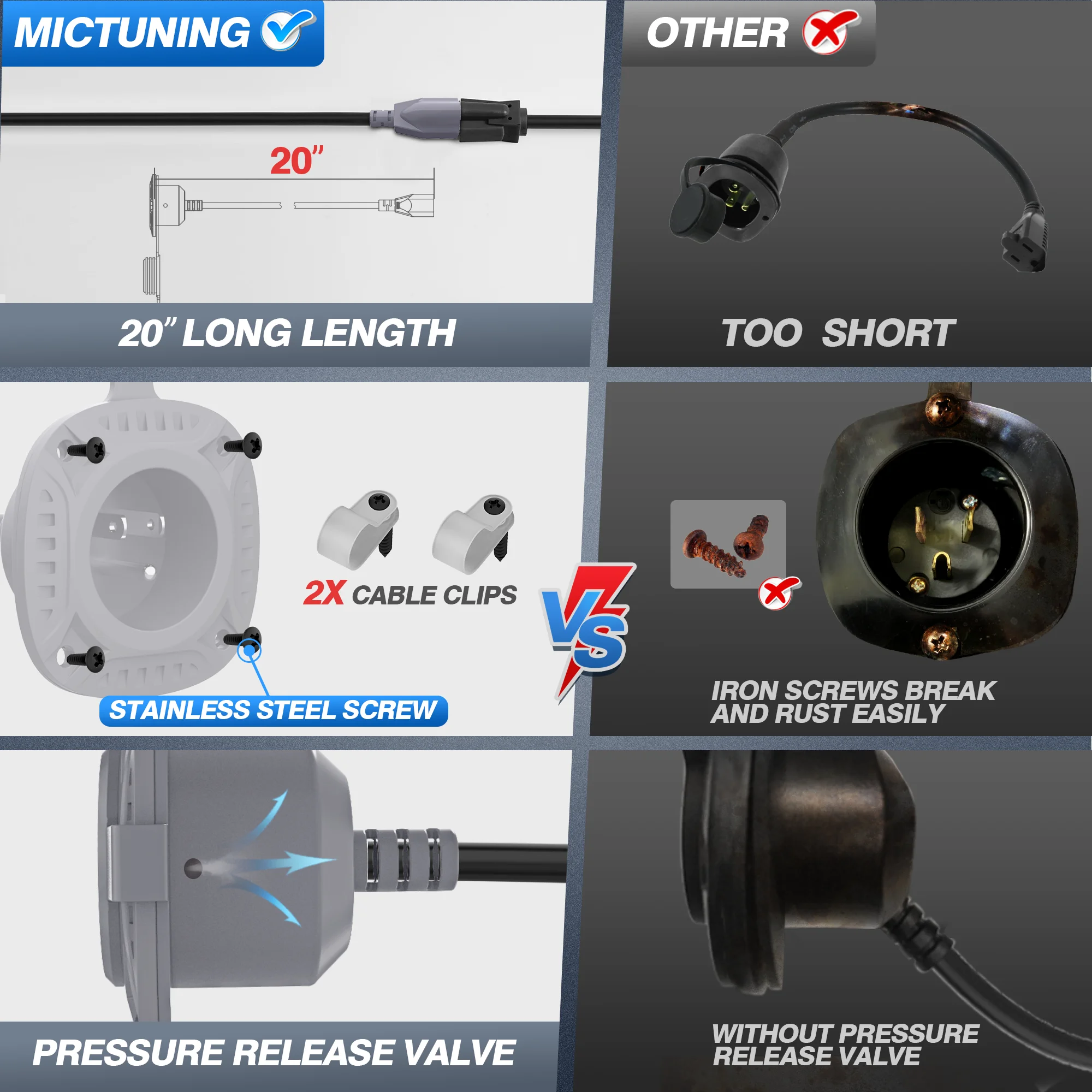 MICTUNING 125 В переменного тока автомобильная розетка для мотоцикла с 20-дюймовым