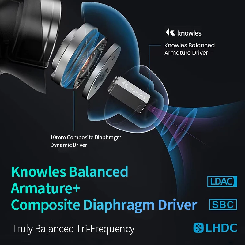 EDIFIER Neobuds Pro TWS Wireless Bluetooth Earphone Hybrid ANC Hi-Res certified Knowles Balanced LHDC LDAC decoding Tri-MIC