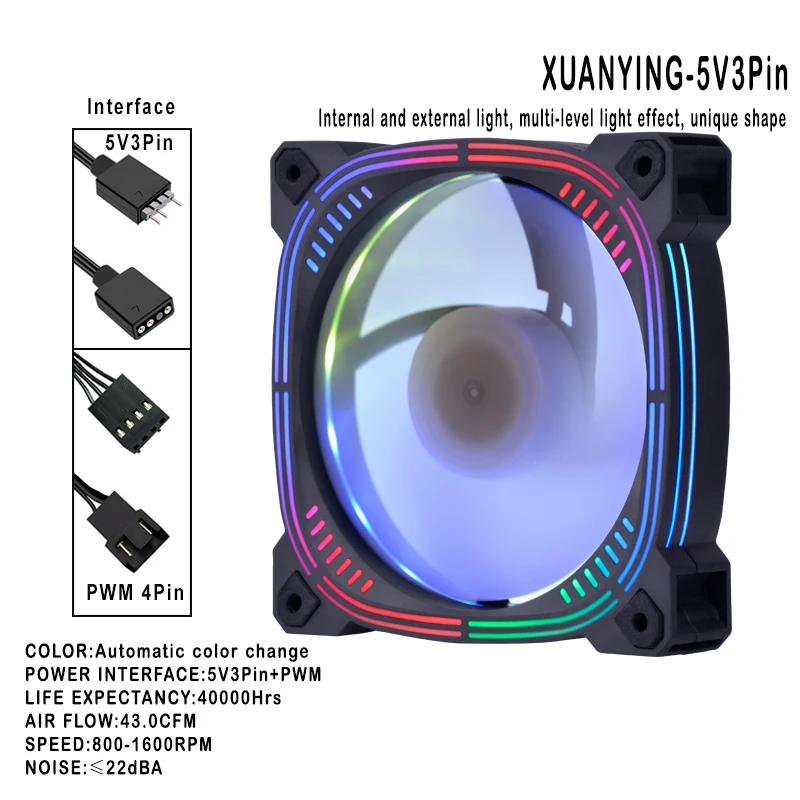 Кулер Для Корпуса ПК Комплект Вентиляторов 120 мм RGB Компьютерное Охлаждение 5v4/3pin