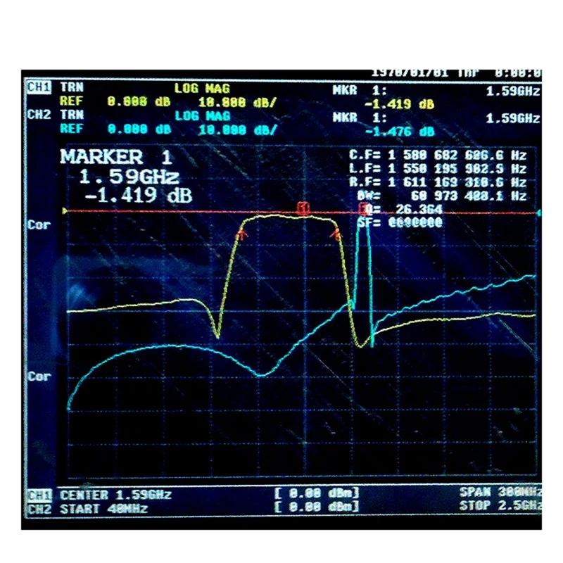 FBP-1590S GPS L1 полоса для спутникового позиционирования пилы полосный фильтр