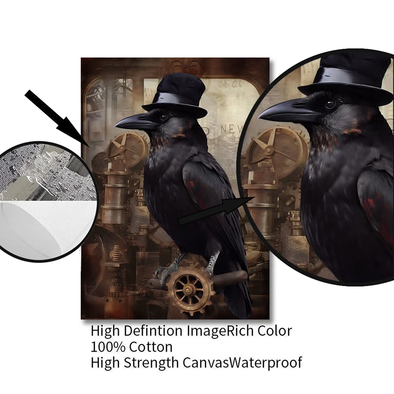 Современный стиль хлопковый холст принт ретро портрет совы лягушки черепа