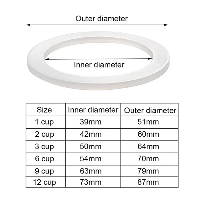 Набор уплотнительных колец для кофе гибкая шайба Сменное кольцо запчасти