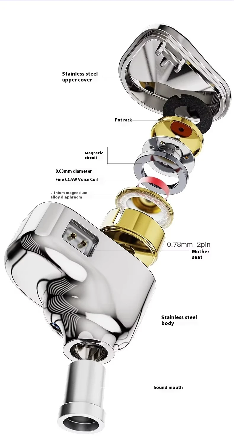 Проводные наушники-вкладыши Ibasso Klee