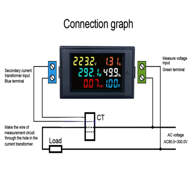 AC200-450V 100A ЖК-цифровая панель ваттметр счетчик энергии вольтметр напряжения