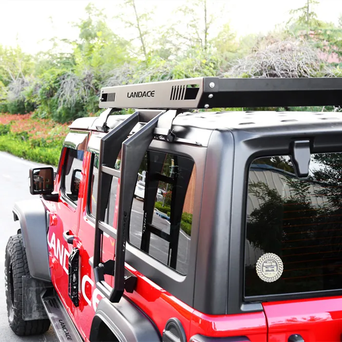 Рисунок 6 - Профессиональный производитель