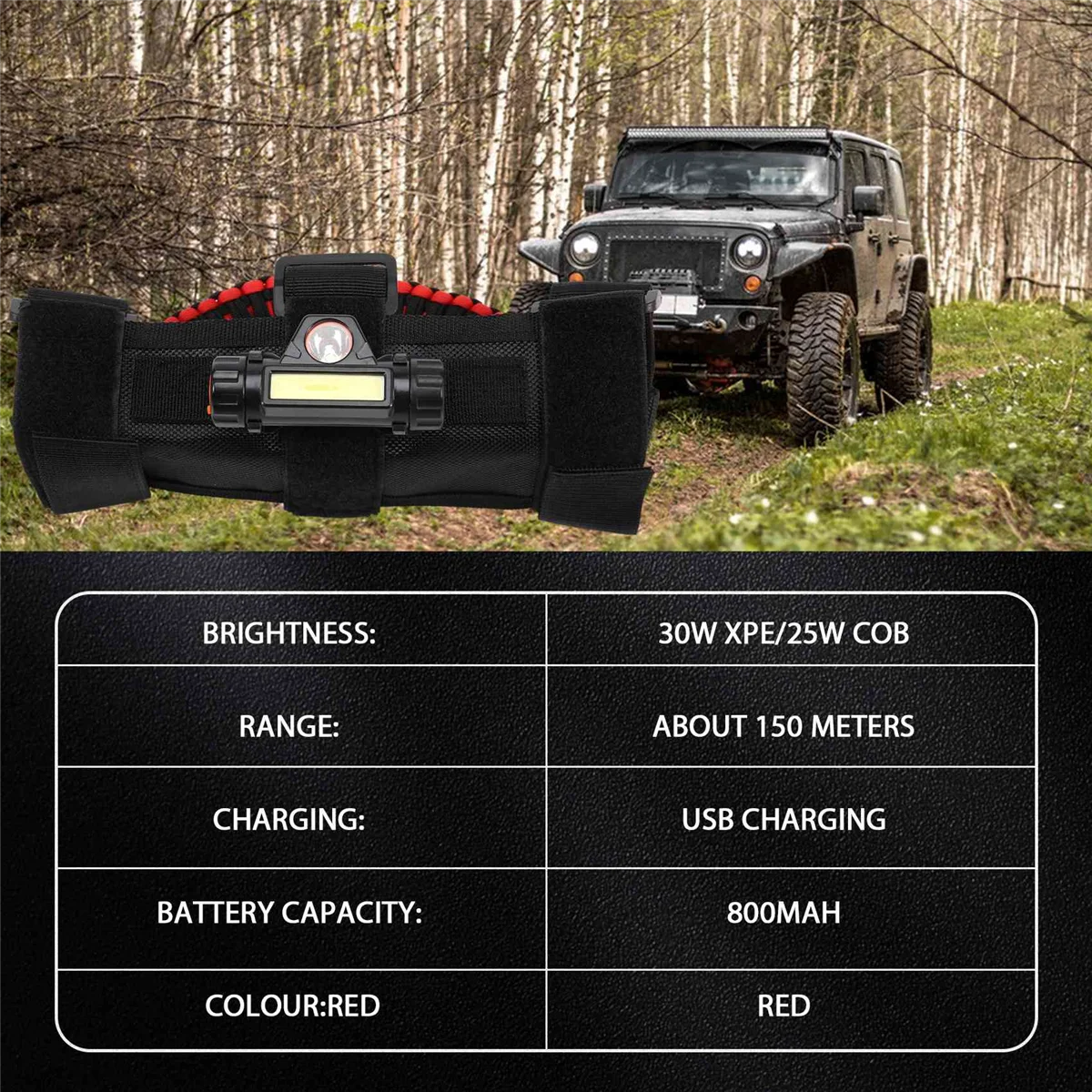 Рулонные ручки для Jeep Wrangler CJ YJ TJ JK JL Gladiator JT 1945-2021