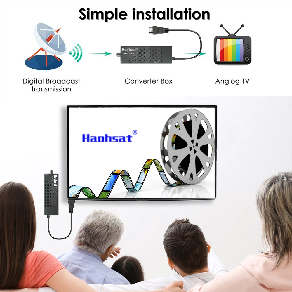 Haohsat Europe HEVC DVB-T2Pro TV Stick 4K цифровой наземный декодер DVB T2 HD тюнер H.265 WIFI ТВ-приставка C