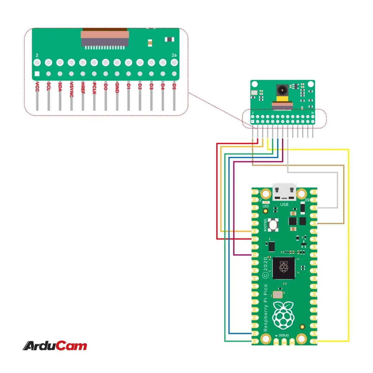 Модуль камеры Arducam HM0360 VGA для Raspberry Pi Pico